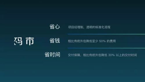 碼市 攜手開發者與創業者，重塑軟件外包與軟件銷售新生態