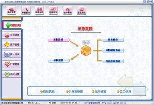 美萍加油站收費(fèi)管理系統(tǒng) 全面提升運(yùn)營效率的智能解決方案