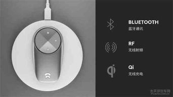 蔚來ES8智能感應鑰匙發(fā)布 當汽車鑰匙化身為數(shù)碼潮品