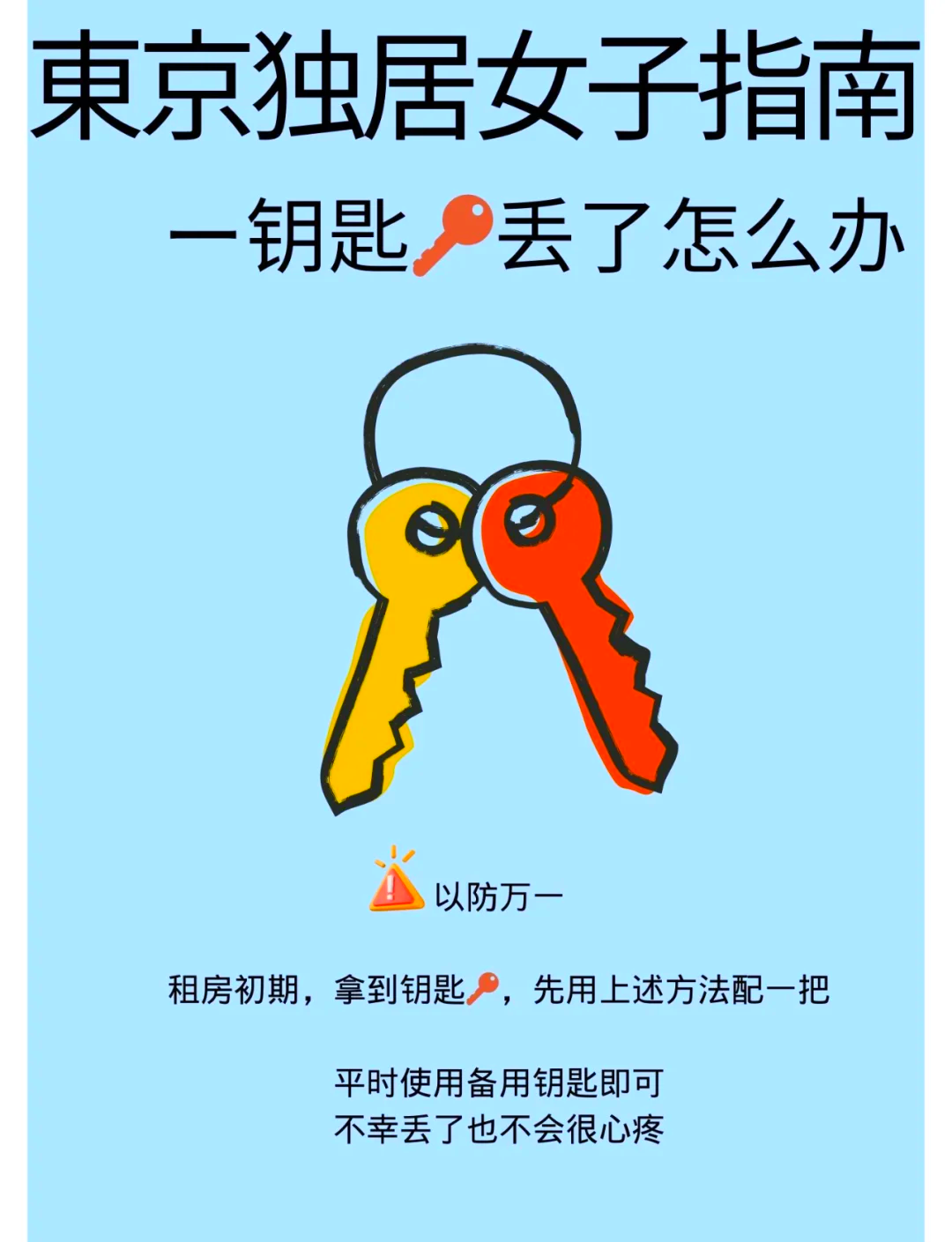 鑰匙丟了怎么辦？實用配鑰匙攻略來啦！